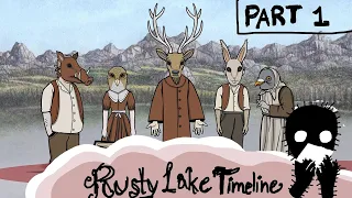 Rusty Lake Timeline Part 1