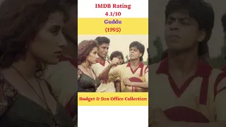 Guddu 1995 Release Date, Budget, Box office Collection & Verdict #shorts #guddu #shahrukhkhan