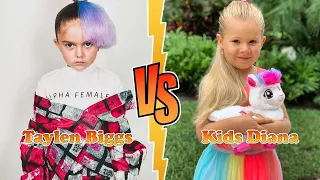 Kids Diana Show Vs Taylen Biggs Stunning Transformation ⭐ From Baby To Now