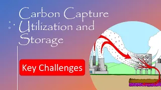 Carbon Capture Utilization and Storage | Key Challenges