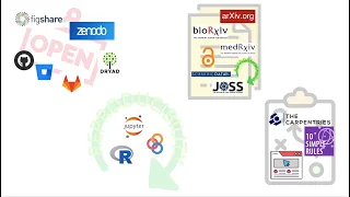 8. What are the tools for open science and reproducible research?