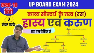 10th Hindi हास्य एवं करुण रस Class 10/Hasya & Karun Ras,/यूपी बोर्ड परीक्षा 2024 HASYA RAS KARUN RAS
