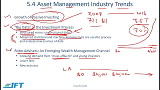 Level I CFA Portfolio Management: An Overview-Lecture 2