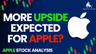 Apple Stock Analysis | Top Levels To Watch for Friday, April 12th,  2024