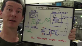 EEVblog #279 - How NOT To Blow Up Your Oscilloscope!