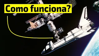 Como naves acoplam no espaço?