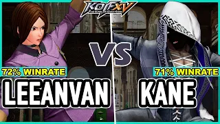 KOF XV ▰ Leeanvan (Ángel/Isla/Whip) vs Kane (Iori/Ángel/Kukri)