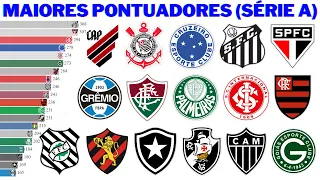 Maiores Pontuadores da SÉRIE A na Era dos Pontos Corridos (2003 - 2022)