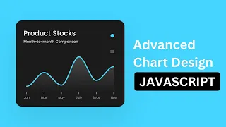 Chart Design in JavaScript | Apex Charts