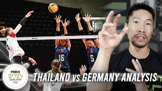 Coach Analysis of Thailand vs Germany | Paris 2024 Olympic Qualifier