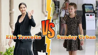 Ella Travolta (John Travolta's Daughter) VS Sunday Urban Transformation ★ From Baby To Now