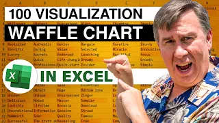 Excel - 100% Visualization in Excel: Episode 1652