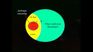 Paul Davies: What are the laws of physics? [Part 2]