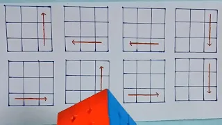 how to solve Rubik's cube -न्यू पैटर्न
