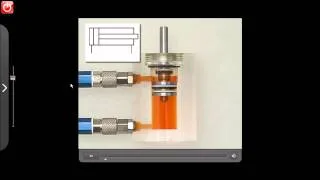 Teach and learn hydraulics: Transparent Hydraulic Components