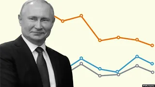 Путин признал: Россия – страна бедности