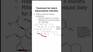 Treatment for latent tuberculosis infection