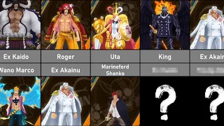 TOP 30 CHARACTERS AND THEIR BIGGEST COUNTERS 💀💀 || ONE PIECE BOUNTY RUSH