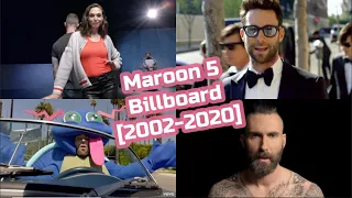 Maroon 5 Billboard Chart History [2002-2020]