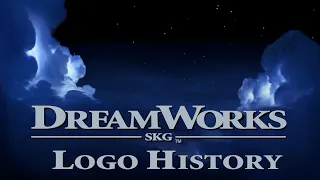 DreamWorks logo history (1997-present)