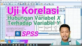 Uji Korelasi Hubungan Variabel X terhadap Variabel Y