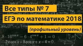 Полный разбор задания 7. Профильный ЕГЭ математика 2018. Производная. Касательная. Экстремумы.