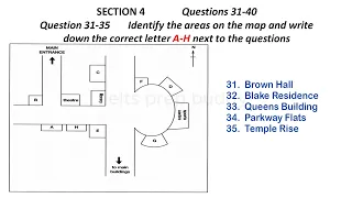 IELTS Listening maps diagrams practice test