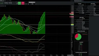 Scalping NQ 4:27:22