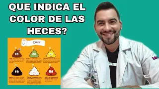 QUE SIGNIFICA EL COLOR DE LAS HECES / EL COLOR DE LA CACA / EL COLOR DEL POPO | DAVID CAMPOS