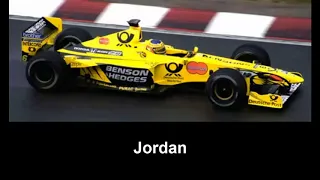 F1 2000: All teams onboard