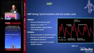 Cardiogenic Shock (Jessica Brown, MD)