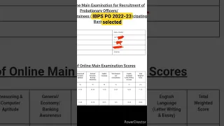 ibps po 2022-23 selected | ibps 2022-23 result #ProbationaryOfficer #successon #ibpspo#ibpspo2022