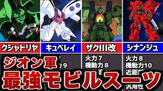 ジオン軍の歴代最強MSランキングTOP10【ガンダム】