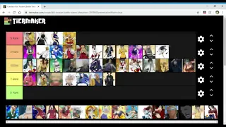 My Favorite Ikki Tousen's Character Tier List