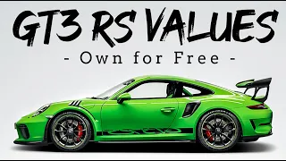 Why this is the smartest supercar to buy | Porsche GT3 RS Depreciation and Buying Guide