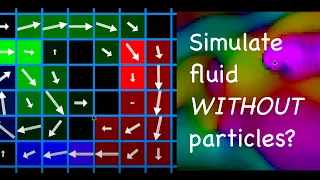 Running Eulerian fluid simulation using GPU shaders, on a Macbook Air