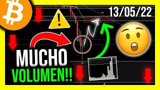 😯 ¡BITCOIN REBOTANDO HACIA LA EMA20!!! 📈 (ANÁLISIS de BITCOIN HOY) ✅