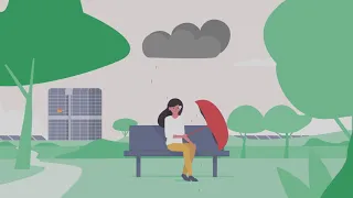 5 Steps to Wellbeing Animation