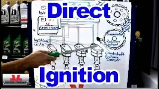 How Direct Ignition System Works  DIS aka Coil on Plug Ignition System