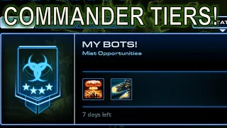 Commander Tier List (My Bots!) | Starcraft II: Co-Op