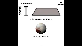 Folding a piece of paper to the Moon (Visualizing exponential growth)