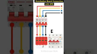 Distribution Board Connection With SPD  Daigram