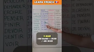 Mastering 10 essential French 🇨🇵 verbs across past, present & future tenses ✔️ | Learn French !