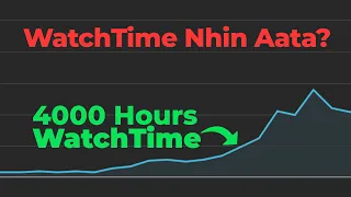 63 Tips to Complete 4000 Hours WatchTime on YouTube -(QUICKLY)
