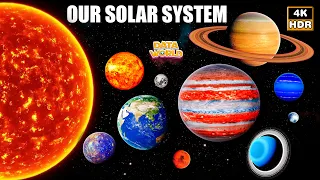 Our Solar System View From 3D Space |  Data World  | 4K VIDEO ULTRA HD