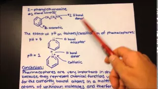 UCD Spring 2015 CHE 118C: Chapter 25 - 8, Section ARO - Pharmacophores