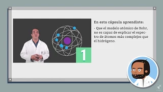 Química: Teoría Atómica  9: Modelo Mecánico Cuántico