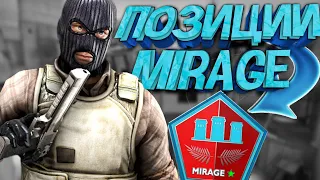 Обозначения позиций на de_mirage | CS:GO