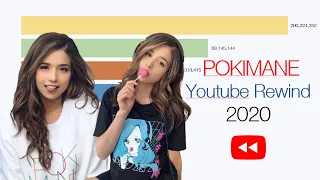 Pokimane | Youtube Rewind 2020