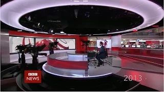 BBC News Intro Compilation 1954-2015 (HD)